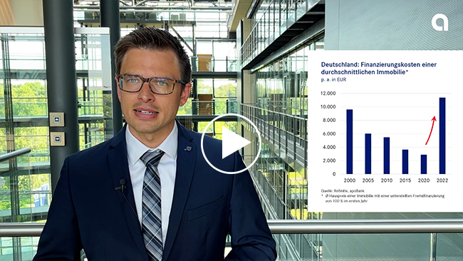 Foto: apoBank Video zum Immobilienmarkt