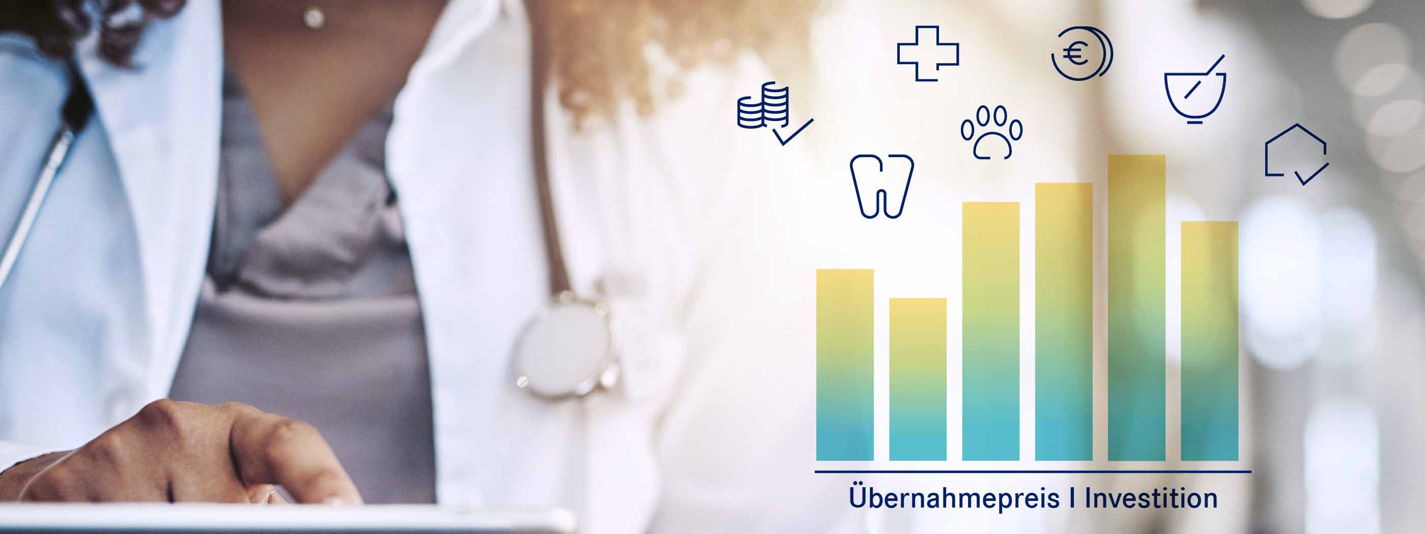 Analysen der Praxisgründungen