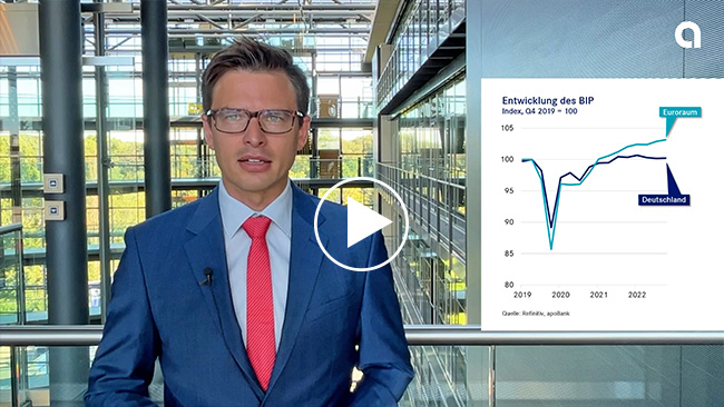 Teaserbild Research Direkt Video