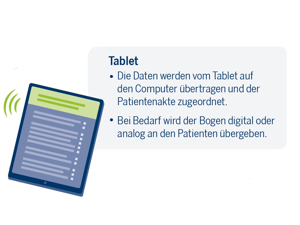 papierlose praxis grafik tablet